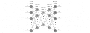 کاربرد یادگیری عمیق در دسته‌بندی ترافیک شبکه پروژه هوش مصنوعی