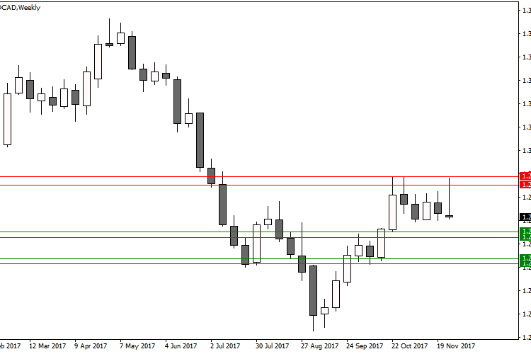 تحلیل تکنیکال سهام ارزیابی ارتباط نتایج تحلیل تکنیکال با بازده سهام در بورس اوراق بهادار تهران تحلیل تکنیکال سهام ارزیابی ارتباط نتایج تحلیل تکنیکال با بازده سهام در بورس اوراق بهادار تهران
