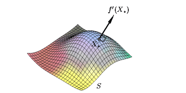 دانلود رایگان جزوه و کتاب ریاضی عمومی 2 با لینک مستقیم دانلود رایگان جزوه و کتاب ریاضی عمومی 2 با لینک مستقیم