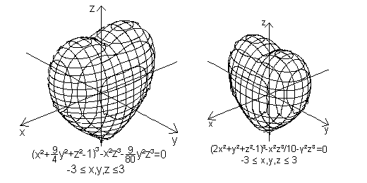 دانلود جزوه کامل ریاضی مهندسی رایگان درسی و کنکوری دانلود جزوه کامل ریاضی مهندسی رایگان درسی و کنکوری
