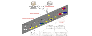 مدیریت هدفمند ترافیک شهری در کاهش سوانح رانندگی با استفاده از شبکه های بین خودرویی VANET