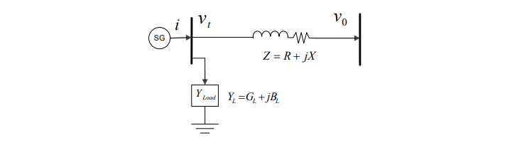 سيستم قدرت تک ماشينه با باس بينهايت
