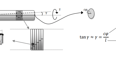 دانلود جزوه مقاومت مصالح 1 و 2 در مدرسان امیرکبیر دانلود جزوه مقاومت مصالح 1 و 2 در مدرسان امیرکبیر