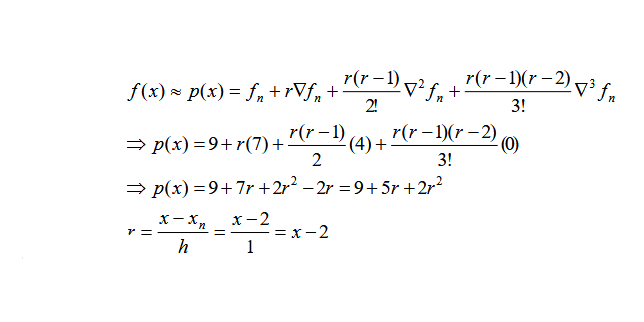 دانلود رایگان جزوه کامل محاسبات عددی در سایت مدرسان امیرکبیر دانلود رایگان جزوه کامل محاسبات عددی در سایت مدرسان امیرکبیر