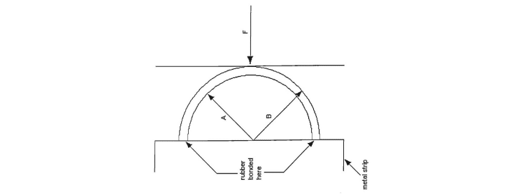 تحلیل خمش محدود سطوح – تماس یک نقطه ای تحلیل خمش محدود سطوح - تماس یک نقطه ای